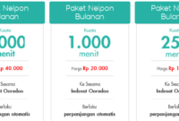 Paket Nelpon Indosat